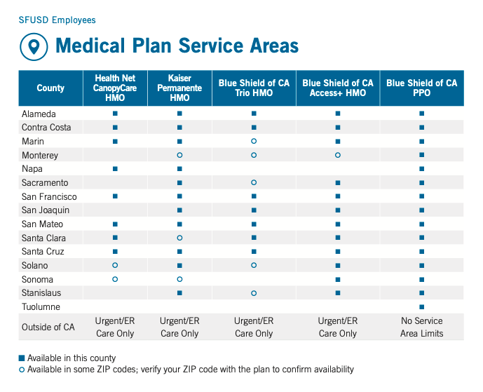 SFUSD Service Area Chart