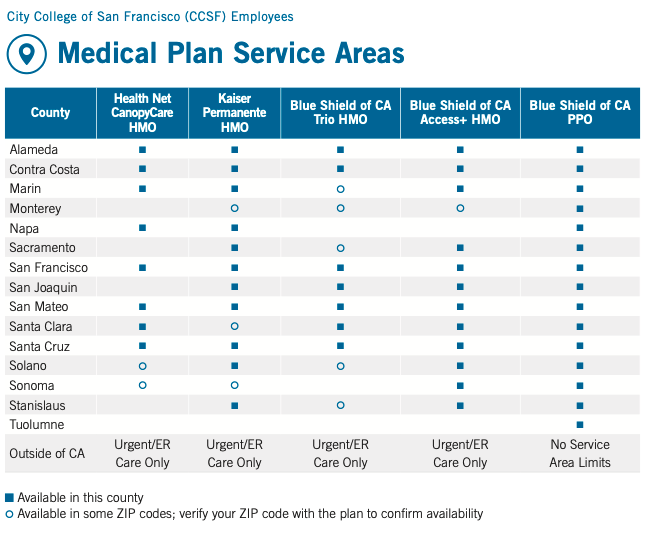 Service Area for CCD Chart