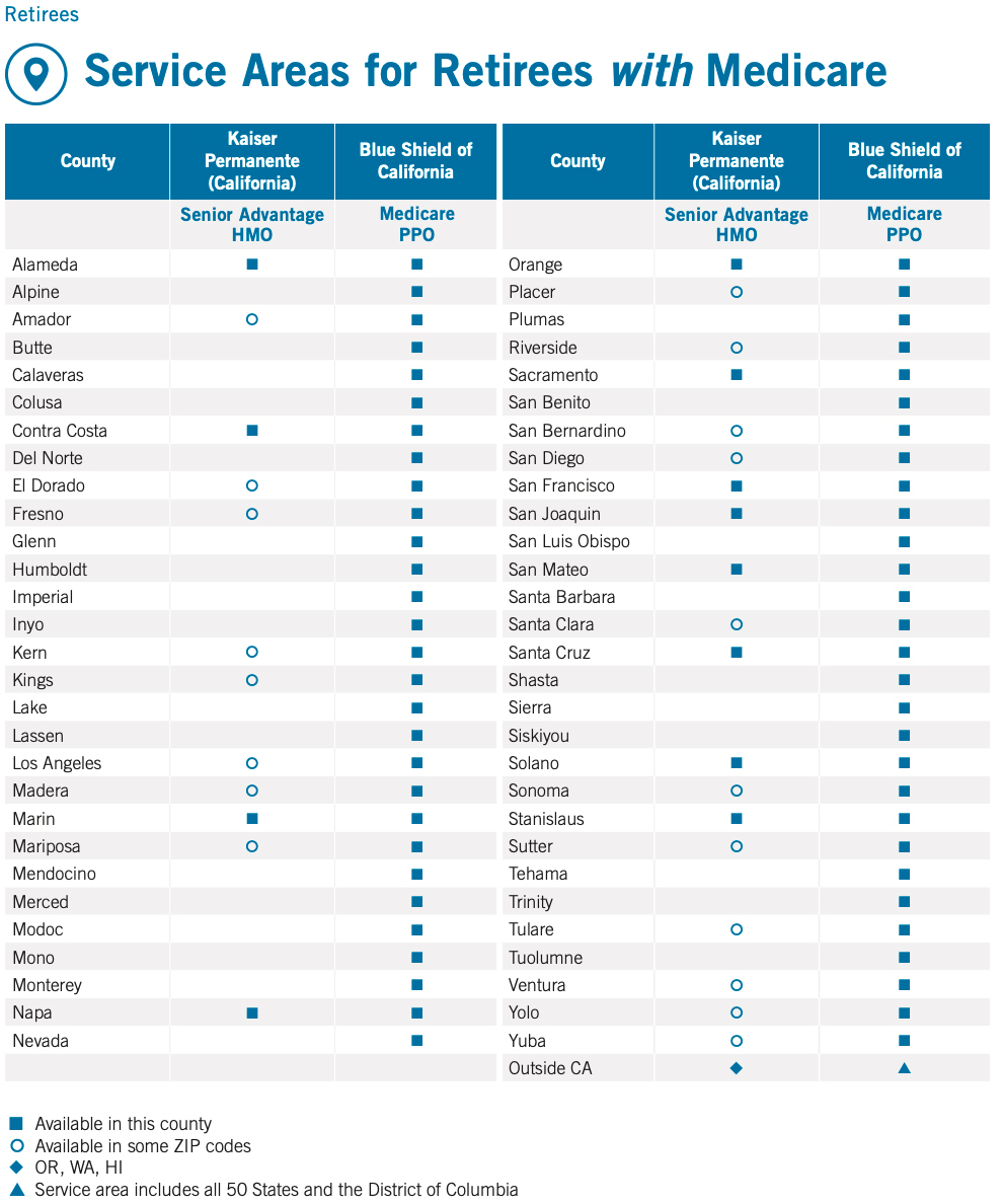 Service Area for Medicare Retirees